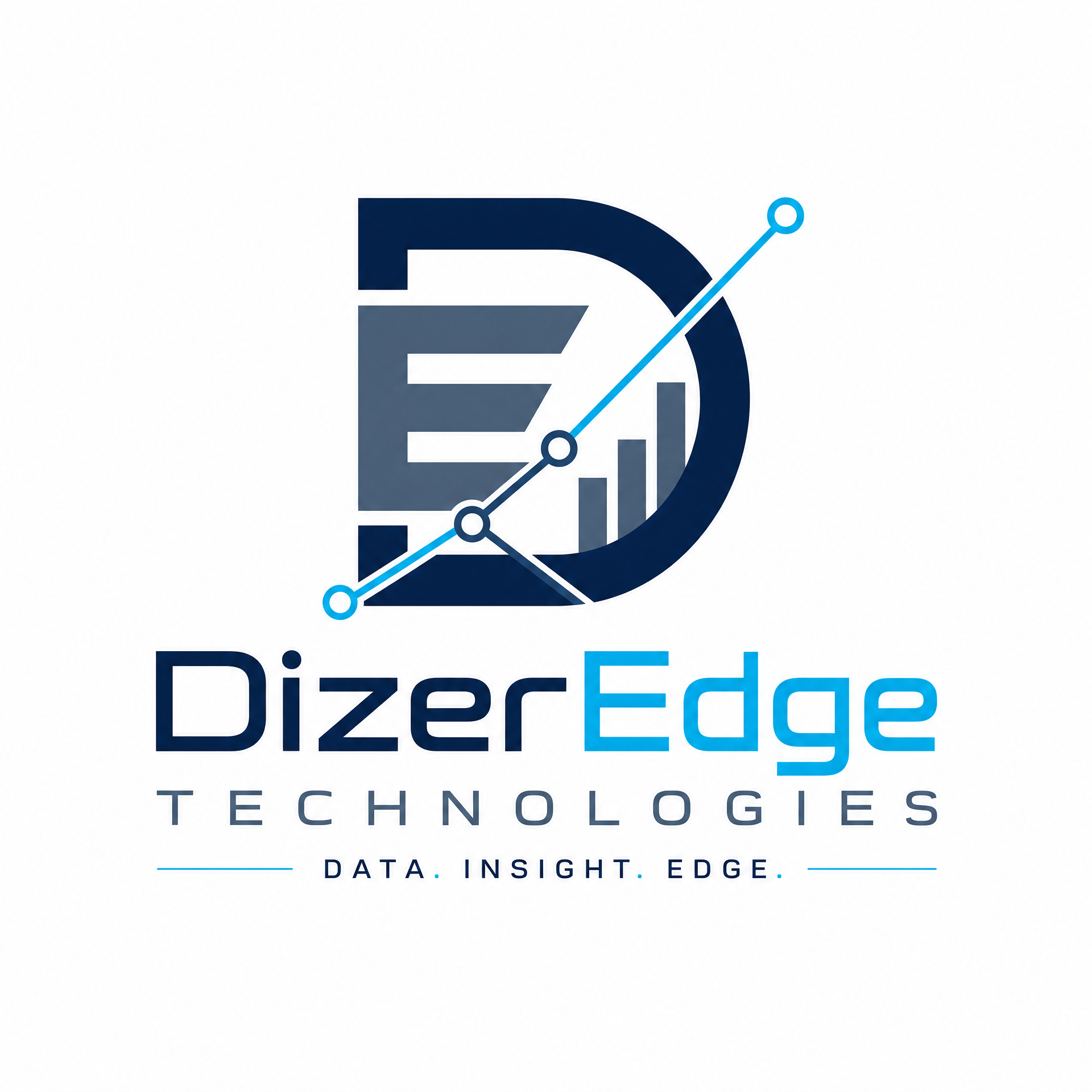 DizerEdge Technologies Logo